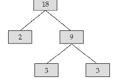 Class 10 Maths Chapter 1 Question Answers - Real Numbers - 1