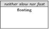 Class 8 English Honeydew Chapter 2 Question Answers - The Tsunami