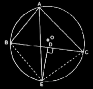 NCERT Solutions for Class 9 Maths Chapter 10 - Exercise 10.6 Circles