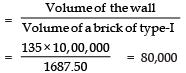Class 10 Maths Chapter 11 Question Answers - Surface Areas and Volumes