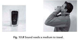 Short Answers - Sound, Science, Class 8