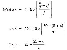 NCERT Solutions for Class 10 Maths Chapter 13 - Statistics (Exercise 13.3)