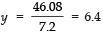 Class 10 Maths Chapter 10 Question Answers - Circles