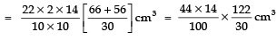 NCERT Solutions for Class 10 Maths Chapter 12 - Surface Areas and Volumes (Exercise 12.2)