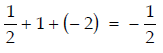 NCERT Solutions for Class 10 Maths - Polynomials Exercise 2.4