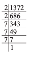 Points to Remember - Cubes and Cube Roots | Mathematics (Maths) Class 8