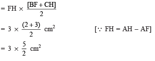 NCERT Solutions for Class 8 Maths Chapter 9 - Mensuration (Old NCERT Questions)