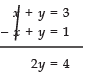 Class 10 Maths Chapter 3 Question Answers - Pair of Linear Equations in Two Variables