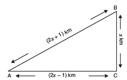 Value Based Questions: Quadratic Equations