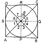 NCERT Solutions for Class 10 Maths Chapter 10 - Circles (Exercise 10.1)