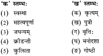 अभ्यासः - गृहं शून्यं सुतां विना, रुचिरा, संस्कृत, कक्षा - 8 | संस्कृत कक्षा 8 (Sanskrit Class 8)