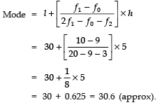 NCERT Solutions for Class 10 Maths Chapter 13 - Statistics (Exercise 13.2)