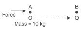 NCERT Solutions for Class 9 Science Chapter 10 - Work and Energy