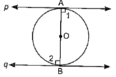 NCERT Solutions for Class 10 Maths Chapter 10 - Circles (Exercise 10.1)