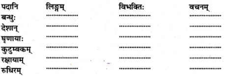 अभ्यास - विश्वबंधुत्वम् | NCERT Solution | संस्कृत कक्षा 7 (Sanskrit Class 7)
