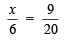 NCERT Solutions for Class 8 Maths - Linear Equations in One Variable (Exercise 2.2)