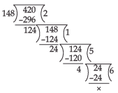 Class 10 Maths Chapter 1 HOTS Questions - Real Numbers