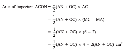 NCERT Solutions for Class 8 Maths Chapter 9 - Mensuration (Old NCERT Questions)