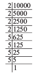 Class 8 Maths Chapter 6 Question Answers - Cubes and Cube Roots