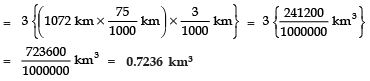 NCERT Solutions for Class 10 Maths Chapter 12 - Surface Areas and Volumes (Exercise 12.5)