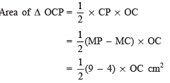 NCERT Solutions for Class 8 Maths Chapter 9 - Mensuration (Old NCERT Questions)