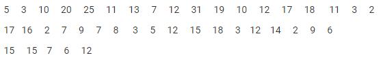 NCERT Solutions for Class 9 Maths Chapter 15 - Exercise 15.1 Probability