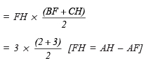 NCERT Solutions for Class 8 Maths Chapter 9 - Mensuration (Old NCERT Questions)