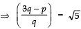 Class 10 Maths Chapter 1 Question Answers - Real Numbers - 2