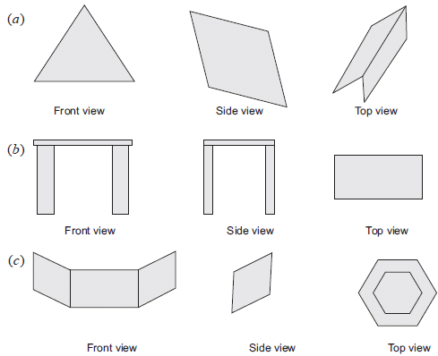 NCERT Solutions for Class 8 Maths - Visualising Solid Shapes - 1