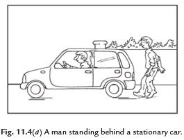 Short Answers - Force and Pressure, Science, Class 8