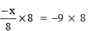 NCERT Solutions for Class 8 Maths Chapter 2 - Ex 2.4 Linear Equations in One Variable