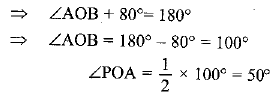 NCERT Solutions for Class 10 Maths Chapter 10 - Circles (Exercise 10.1)