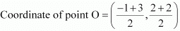 NCERT Solutions for Class 10 Maths Chapter 7 - Coordinate Geometry (Exercise 7.4)