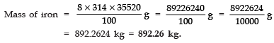 NCERT Solutions for Class 10 Maths Chapter 12 - Surface Areas and Volumes (Exercise 12.2)