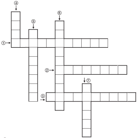 Formative Assessment: Linear Equations in One Variable | Mathematics (Maths) Class 8