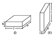 NCERT Solutions for Class 8 Maths Chapter 9 - Mensuration - 2 (Exercise 9.2)