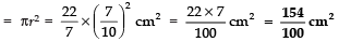 NCERT Solutions for Class 10 Maths Chapter 12 - Surface Areas and Volumes (Exercise 12.1)