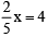 MCQ Questions for Class 8 Maths - Linear Equations in One Variable