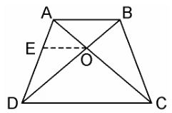 NCERT Solutions for Class 10 Maths Chapter 6 - Triangles (Exercise 6.1)
