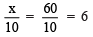 NCERT Solutions for Class 8 Maths Chapter 2 - Ex 2.4 Linear Equations in One Variable