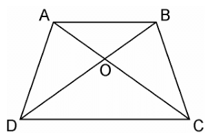 NCERT Solutions for Class 10 Maths Chapter 6 - Triangles (Exercise 6.1)