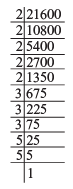 Class 8 Maths Chapter 6 Question Answers - Cubes and Cube Roots