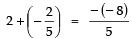 Class 10 Maths Chapter 2 Question Answers - Polynomials - 1
