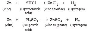Materials: Metals and Non-Metals Class 8 Notes Science