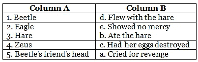 Worksheet with Solutions: The Eagle and the Beetle Class 8 Worksheet English