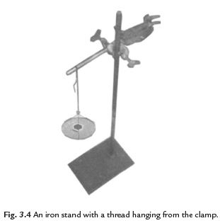 Long Answers - Synthetic Fibres and Plastics, Science, Class 8