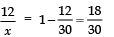 Class 10 Maths Chapter 3 Question Answers - Pair of Linear Equations in Two Variables