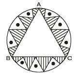 Class 10 Maths Chapter 11 Question Answers - Area Related to Circles