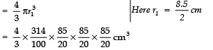 NCERT Solutions for Class 10 Maths Chapter 12 - Surface Areas and Volumes (Exercise 12.2)