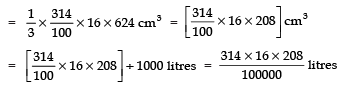NCERT Solutions for Class 10 Maths Chapter 12 - Surface Areas and Volumes (Exercise 12.4)